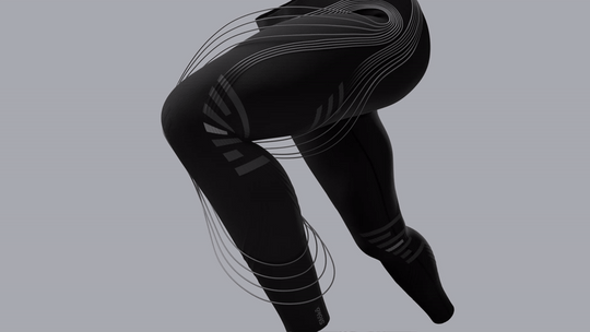 Stoco The Best Knee Support for Activity | Stoko | Supportive Apparel
